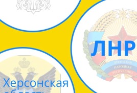 Получения паспорта РФ гражданами Украины из ЛНР, ДНР, Запорожской и Херсонской области после 05.10.2022